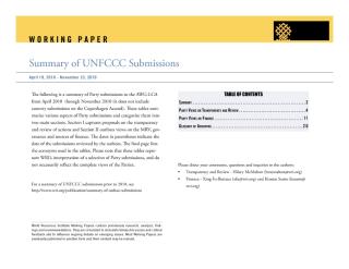 WRI_Summary_unfccc_submissions_2010.pdf