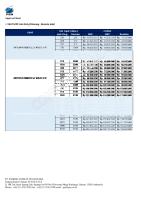 Price List - VSAT SCPC 2014.pdf