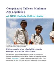 Comparative Table on Minimum Age Legislation.docx