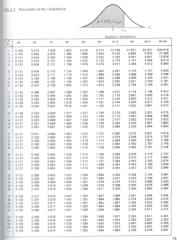 tabel statistika.pdf